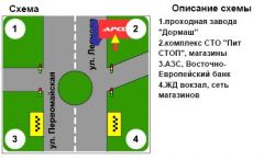 11_Б