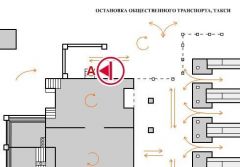 OdSC003A